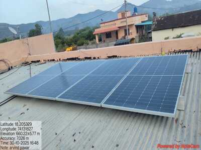 Hero Future Energy 44MW